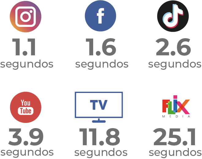 Atención